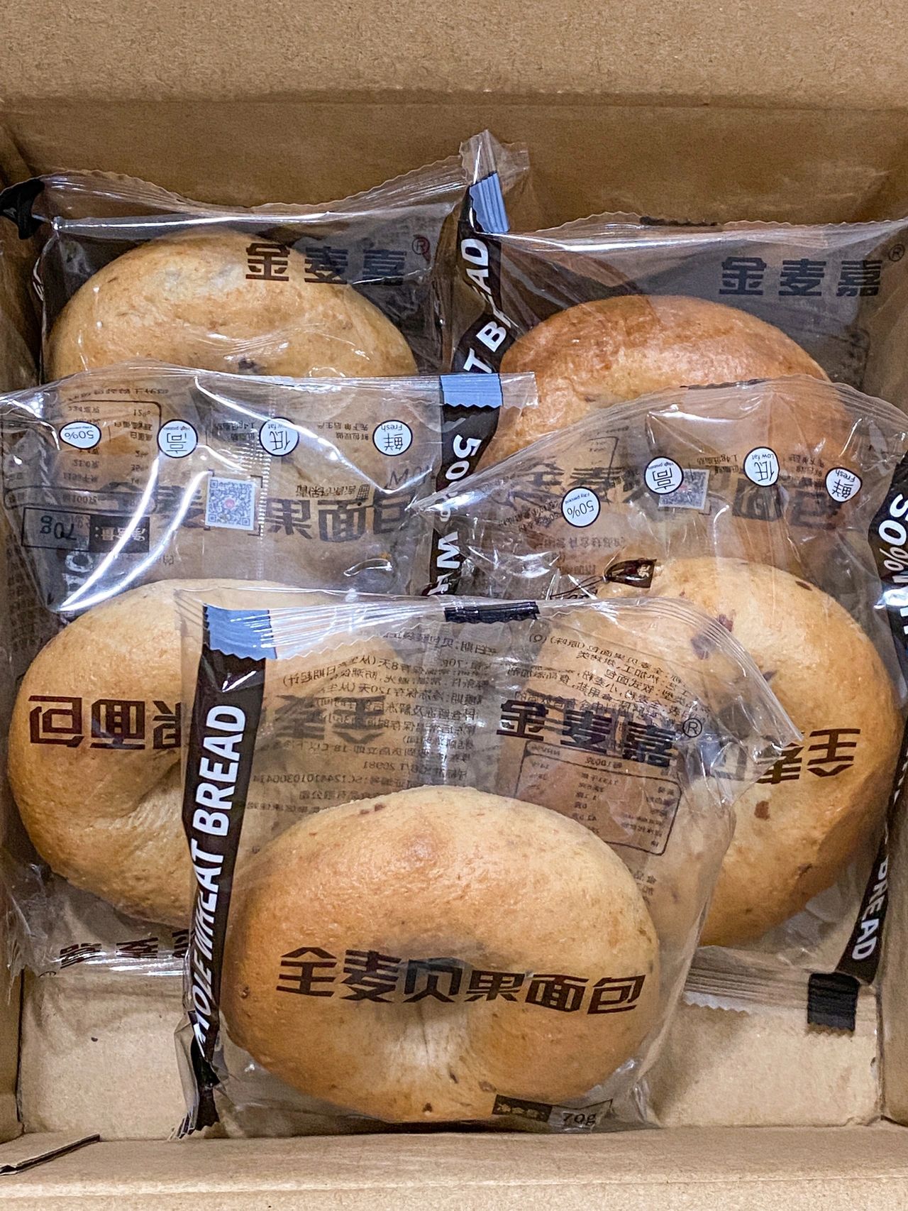 减肥餐减脂餐低卡零食(我的面包)-喵神素材库