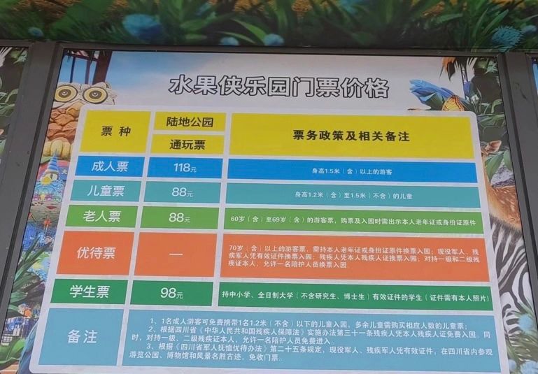 4水果侠乐园旅游风景拍照(水果侠主题乐园)-喵神素材库