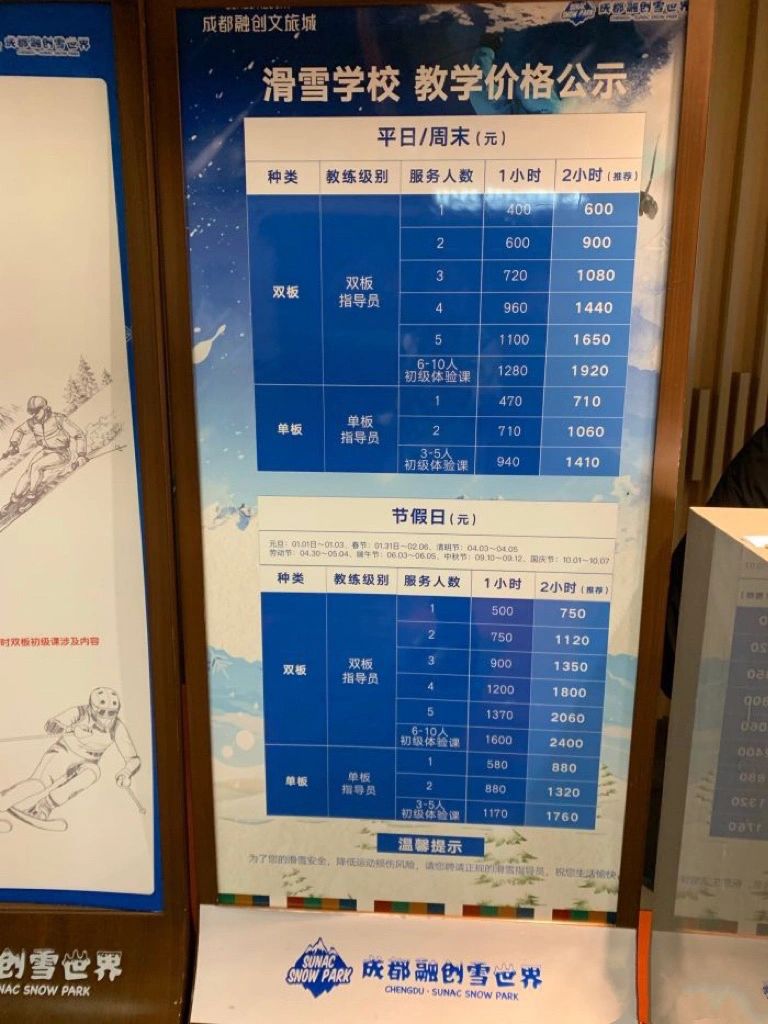 3滑雪滑雪场成都热雪奇迹（融创雪世界）(总建筑面积约8.08万m，是全球最大室内滑雪场之一)-喵神素材库