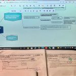 学习书籍笔记书桌笔记本网课课件(复习赛高考)-喵神素材库